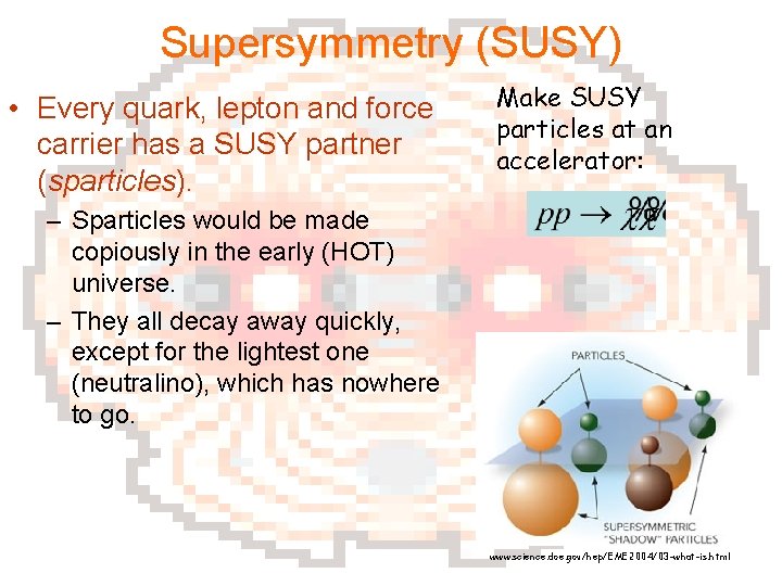 Supersymmetry (SUSY) • Every quark, lepton and force carrier has a SUSY partner (sparticles).