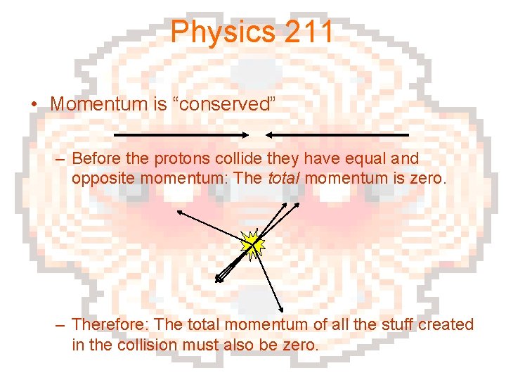 Physics 211 • Momentum is “conserved” – Before the protons collide they have equal