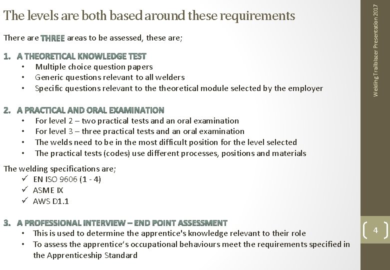 There areas to be assessed, these are; • • • Multiple choice question papers