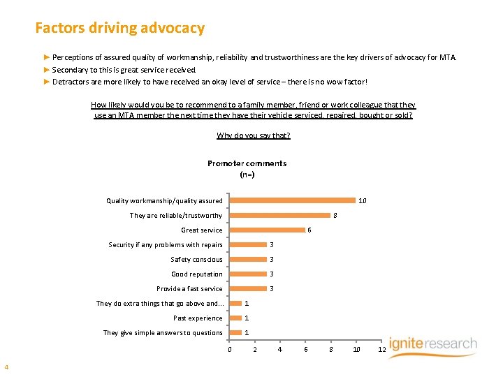 Factors driving advocacy ► Perceptions of assured quality of workmanship, reliability and trustworthiness are