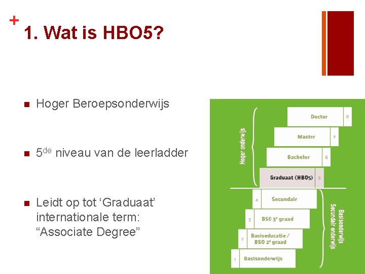 + 1. Wat is HBO 5? n Hoger Beroepsonderwijs n 5 de niveau van