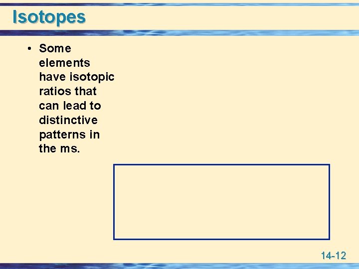 Isotopes • Some elements have isotopic ratios that can lead to distinctive patterns in