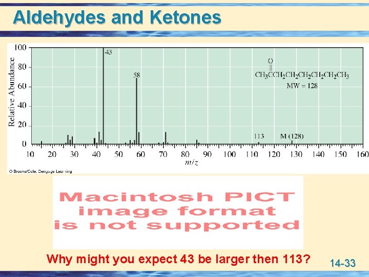 Aldehydes and Ketones Why might you expect 43 be larger then 113? 14 -33