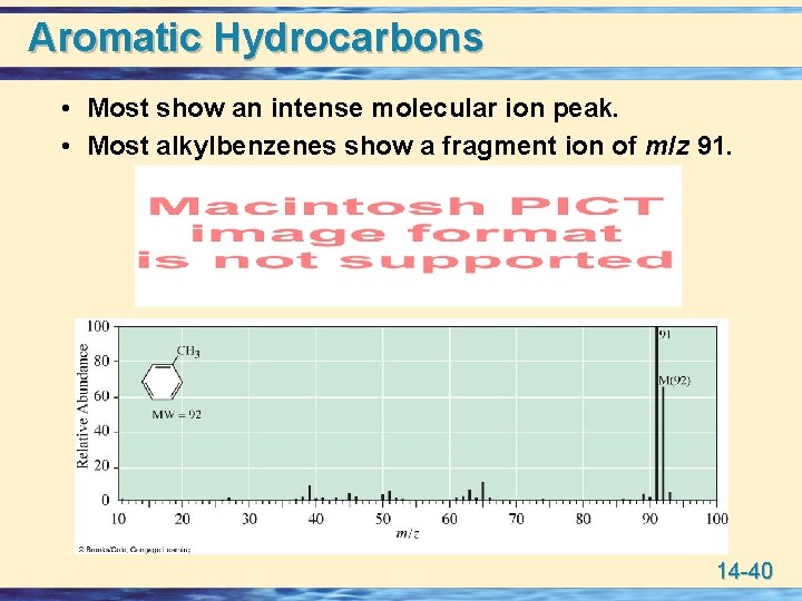 Aromatic Hydrocarbons • Most show an intense molecular ion peak. • Most alkylbenzenes show