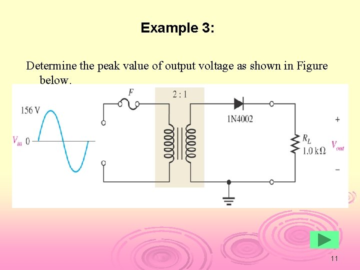 Example 3: Determine the peak value of output voltage as shown in Figure below.