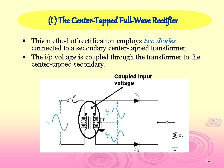 (i ) The Center-Tapped Full-Wave Rectifier § This method of rectification employs two diodes