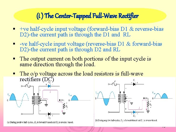 (i ) The Center-Tapped Full-Wave Rectifier § +ve half-cycle input voltage (forward-bias D 1