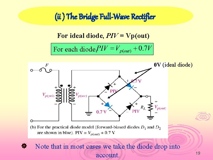 (ii ) The Bridge Full-Wave Rectifier For ideal diode, PIV = Vp(out) For each