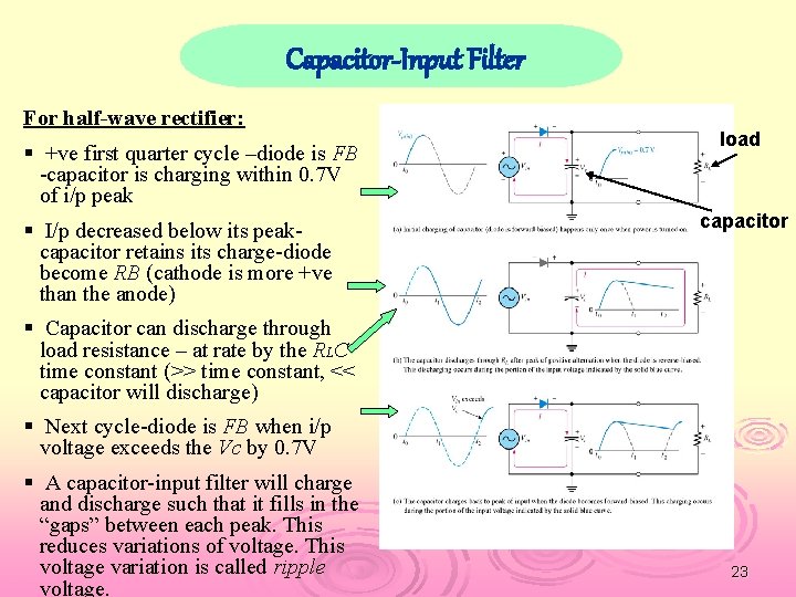 Capacitor-Input Filter For half-wave rectifier: § +ve first quarter cycle –diode is FB -capacitor