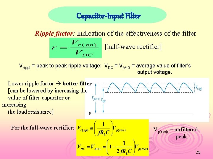 Capacitor-Input Filter Ripple factor: indication of the effectiveness of the filter [half-wave rectifier] Vr(pp)