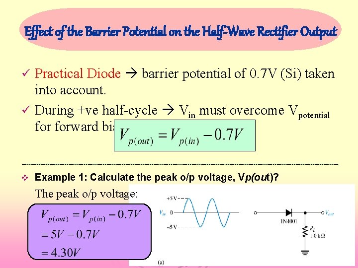 Effect of the Barrier Potential on the Half-Wave Rectifier Output Practical Diode barrier potential