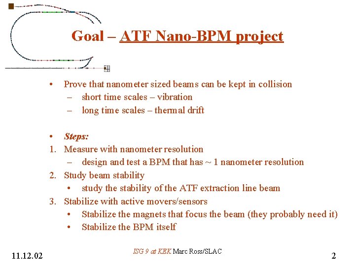 Goal – ATF Nano-BPM project • Prove that nanometer sized beams can be kept