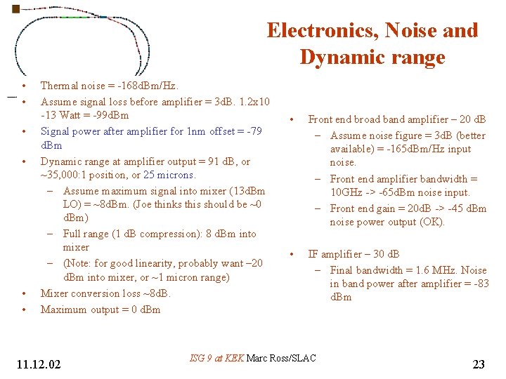 Electronics, Noise and Dynamic range • • • Thermal noise = -168 d. Bm/Hz.