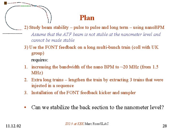 Plan 2) Study beam stability – pulse to pulse and long term – using