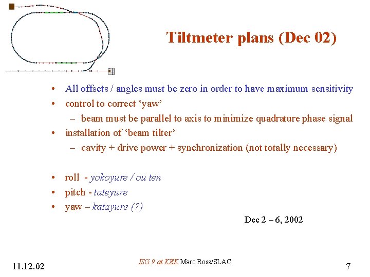 Tiltmeter plans (Dec 02) • All offsets / angles must be zero in order