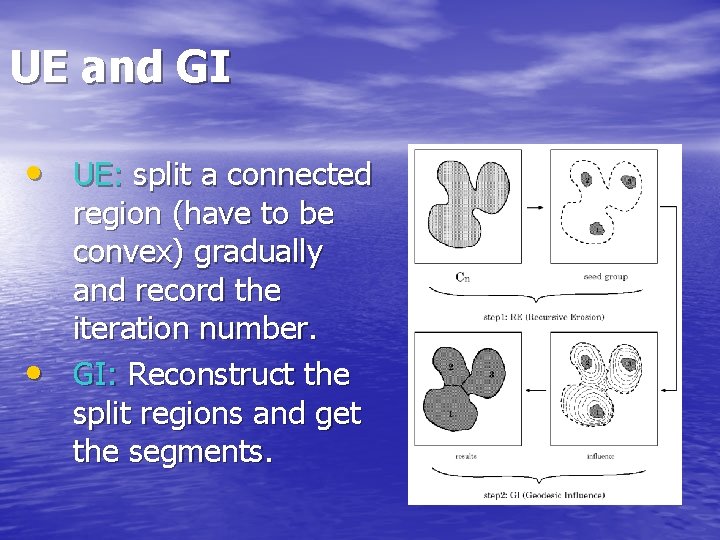 UE and GI • UE: split a connected • region (have to be convex)