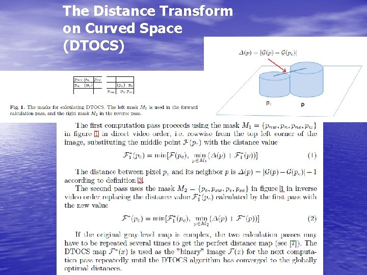 The Distance Transform on Curved Space (DTOCS) 