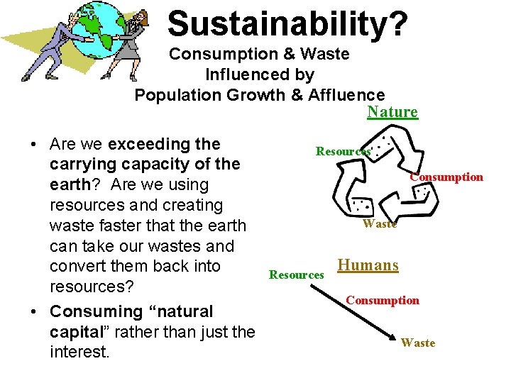 Sustainability? Consumption & Waste Influenced by Population Growth & Affluence Nature • Are we