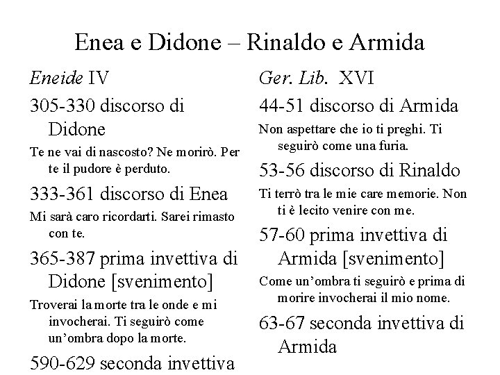 Enea e Didone – Rinaldo e Armida Eneide IV 305 -330 discorso di Didone