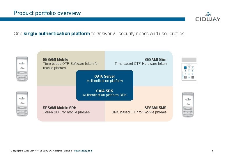 Product portfolio overview One single authentication platform to answer all security needs and user