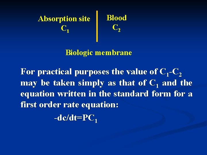 Absorption site C 1 Blood C 2 Biologic membrane For practical purposes the value