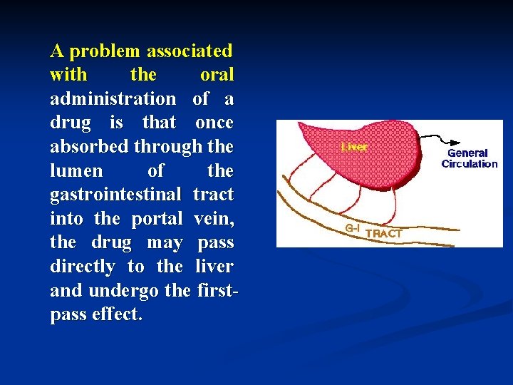 A problem associated with the oral administration of a drug is that once absorbed