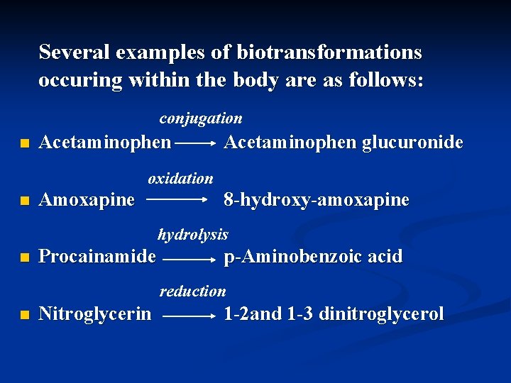 Several examples of biotransformations occuring within the body are as follows: conjugation n Acetaminophen