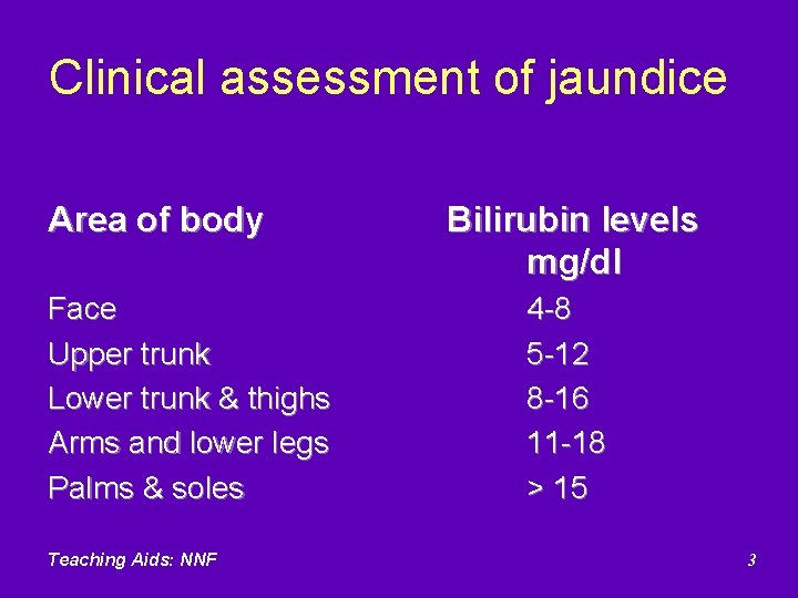 Clinical assessment of jaundice Area of body Face Upper trunk Lower trunk & thighs