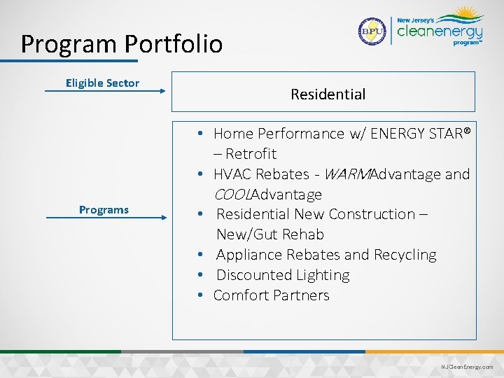 Program Portfolio Eligible Sector Programs Residential • Home Performance w/ ENERGY STAR® – Retrofit