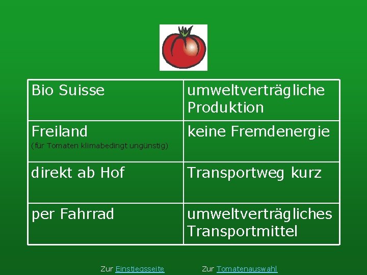 Bio Suisse umweltverträgliche Produktion Freiland keine Fremdenergie (für Tomaten klimabedingt ungünstig) direkt ab Hof