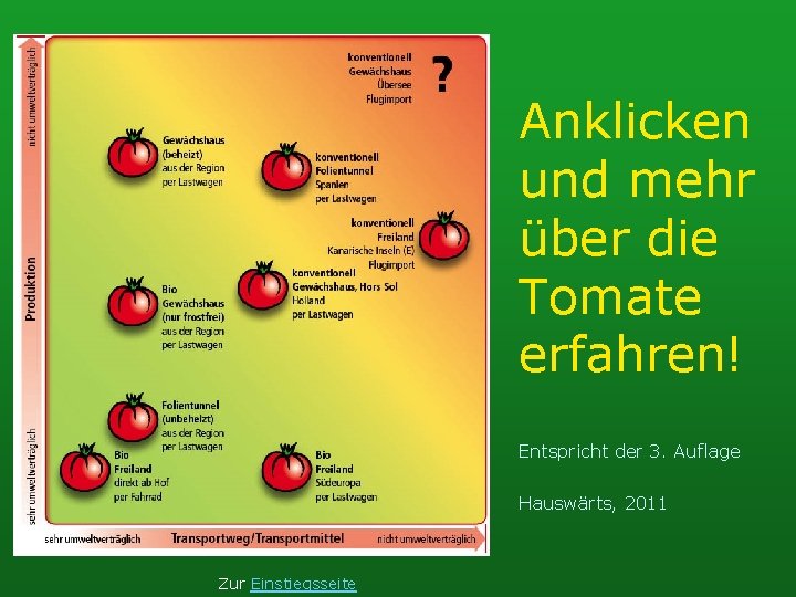 Anklicken und mehr über die Tomate erfahren! Entspricht der 3. Auflage Hauswärts, 2011 Zur