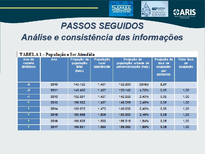 PASSOS SEGUIDOS Análise e consistência das informações PASSOS SEGUIDOS Análise e consistência das informações