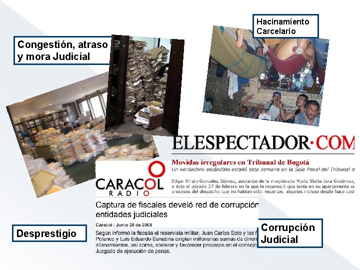 Hacinamiento Carcelario Congestión, atraso y mora Judicial Desprestigio Corrupción Judicial 