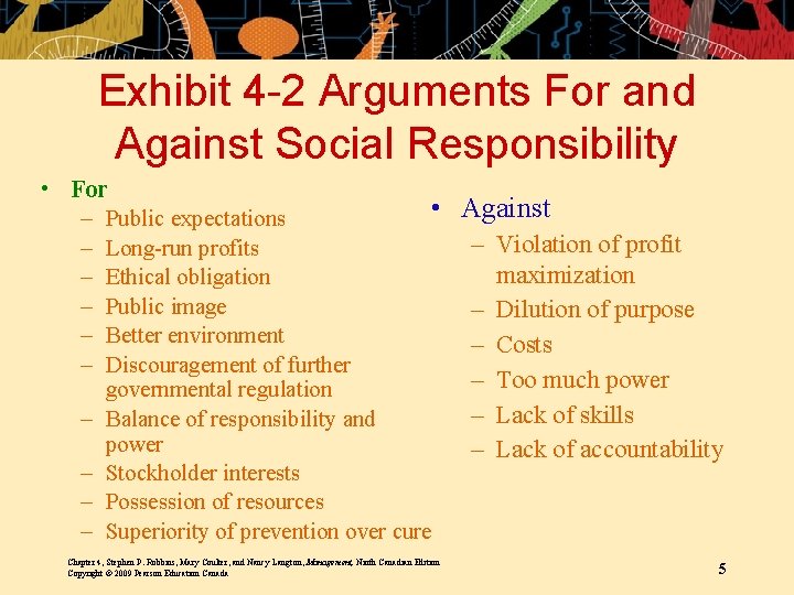 Exhibit 4 -2 Arguments For and Against Social Responsibility • For – Public expectations