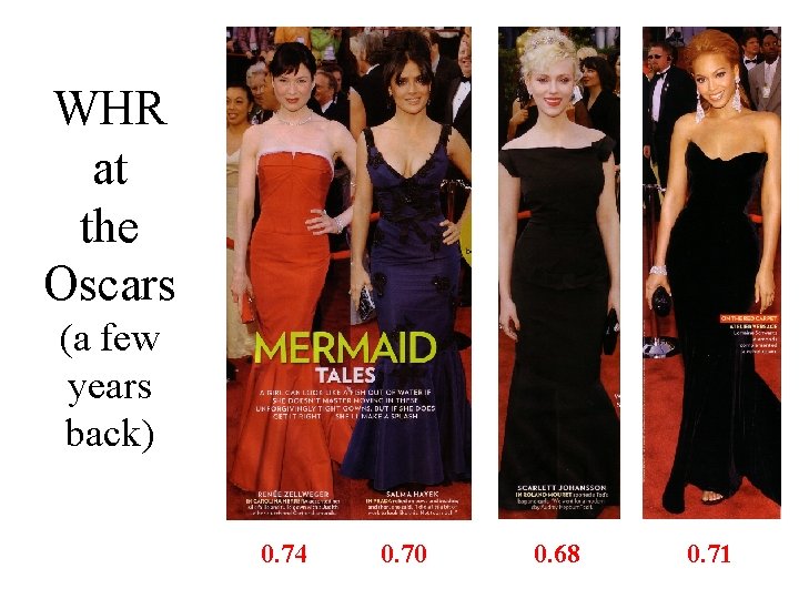 WHR at the Oscars (a few years back) 0. 74 0. 70 0. 68