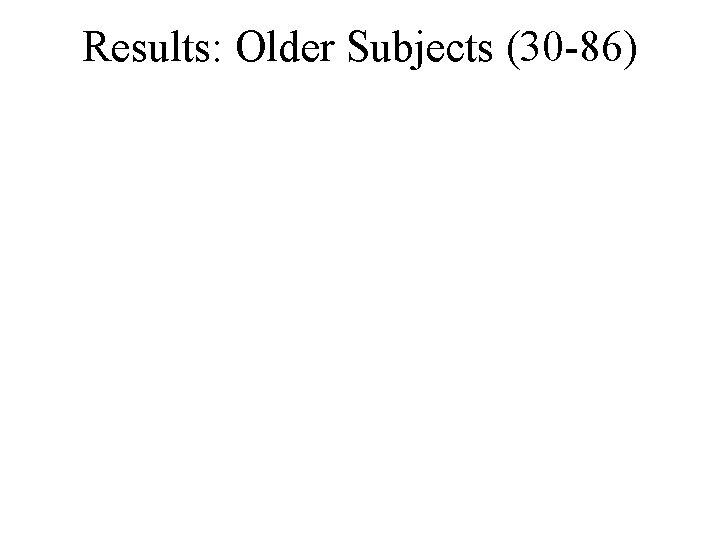 Results: Older Subjects (30 -86) 
