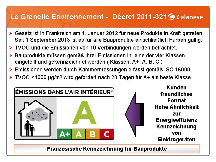 Le Grenelle Environnement - Décret 2011 -321 Ø Gesetz ist in Frankreich am 1.