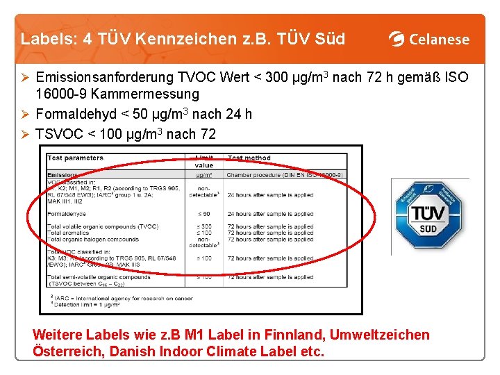 Labels: 4 TÜV Kennzeichen z. B. TÜV Süd Ø Emissionsanforderung TVOC Wert < 300