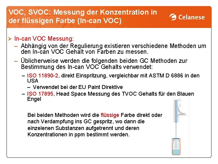 VOC, SVOC: Messung der Konzentration in der flüssigen Farbe (In-can VOC) Ø In-can VOC