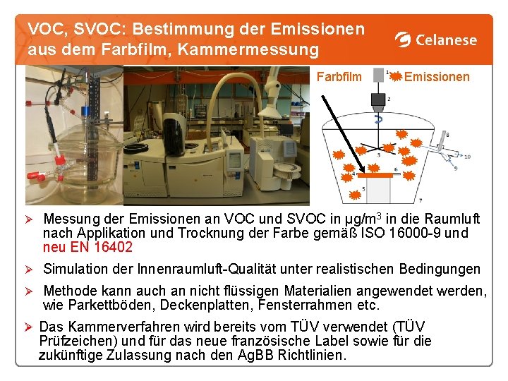 VOC, SVOC: Bestimmung der Emissionen aus dem Farbfilm, Kammermessung Farbfilm Emissionen Ø Messung der
