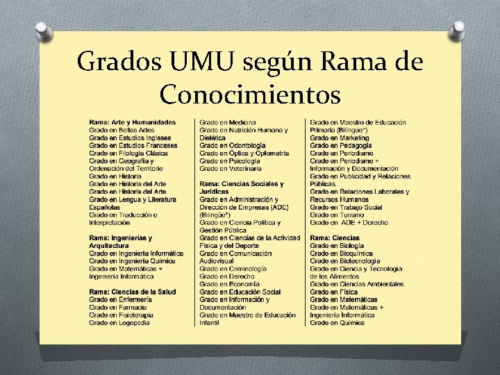 Grados UMU según Rama de Conocimientos Grados UMU según Rama de Conocimientos