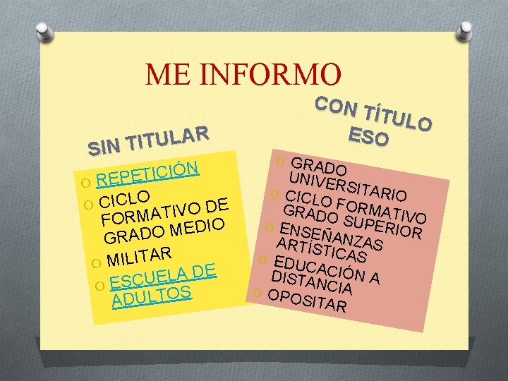 ME INFORMO R A L U T I SIN T ÓN I C I ME INFORMO R A L U T I SIN T ÓN I C I