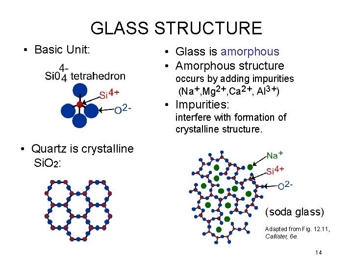 GLASS STRUCTURE • Basic Unit: • Glass is amorphous • Amorphous structure occurs by