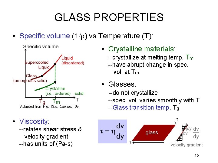 GLASS PROPERTIES • Specific volume (1/r) vs Temperature (T): • Crystalline materials: --crystallize at