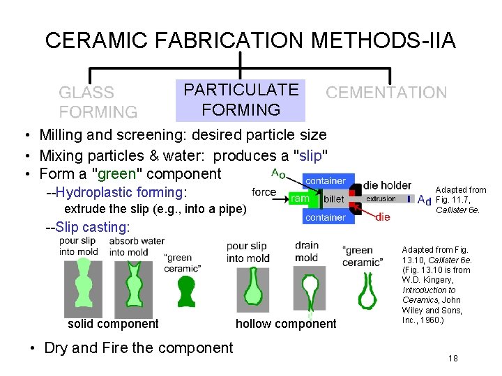 CERAMIC FABRICATION METHODS-IIA PARTICULATE FORMING • Milling and screening: desired particle size • Mixing