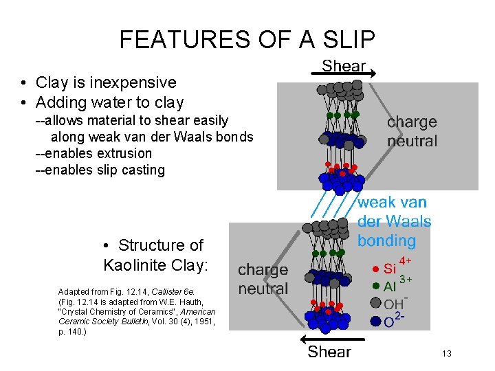 FEATURES OF A SLIP • Clay is inexpensive • Adding water to clay --allows