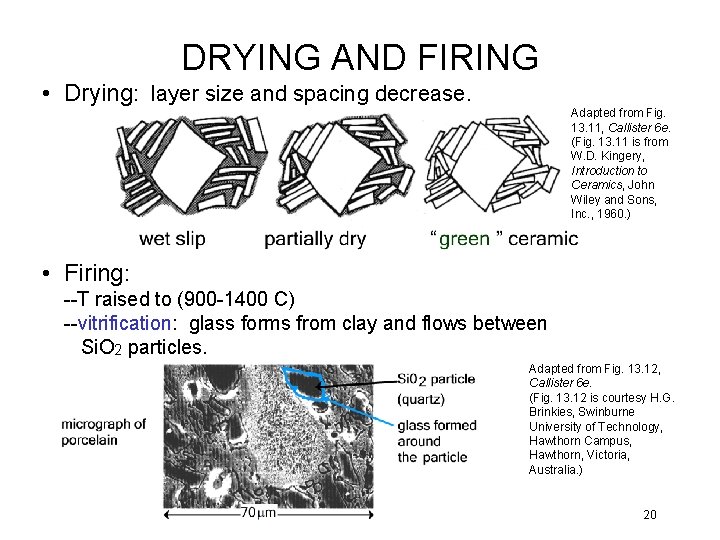 DRYING AND FIRING • Drying: layer size and spacing decrease. Adapted from Fig. 13.