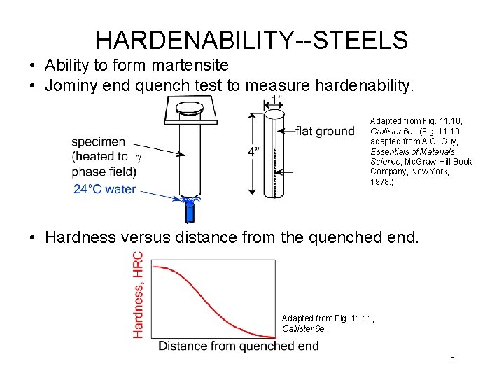HARDENABILITY--STEELS • Ability to form martensite • Jominy end quench test to measure hardenability.