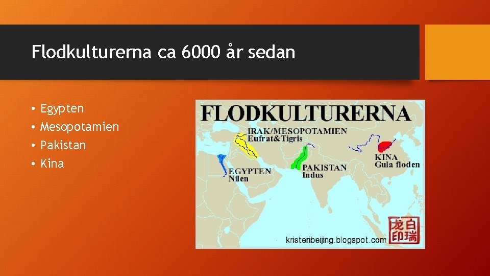 Flodkulturerna ca 6000 år sedan • • Egypten Mesopotamien Pakistan Kina 