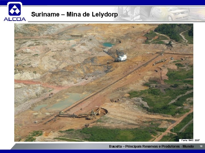 Suriname – Mina de Lelydorp Fonte: BMS, 2007 Bauxita – Principais Reservas e Produtores